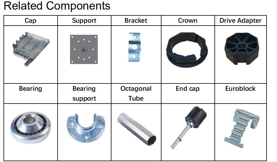 1 Channel AC Window and Door Tubular Motor Control System