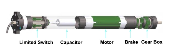 Sigate New Style Manual Remote Control Octagonal Tube Tubular Motor