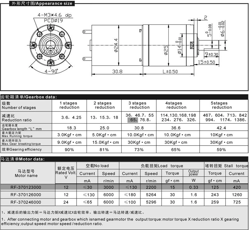 25mm 12V 24V Micro Planetary Gear Motor for Electrical Curtain